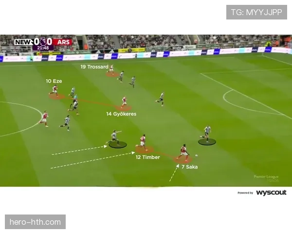 纽卡斯尔战术体系深度解析：夯实防守根基，激活进攻潜能，持续提升球队竞争力与表现稳定性