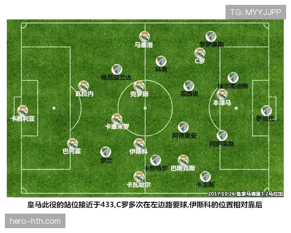 皇马比赛模式聚焦效率优先,控球与进攻转化率成关键考量 皇马比赛模式聚焦效率优先,控球与进攻转化率成关键考量